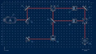 We Folded One Laser 47 Times Across a Single Table and Measured Something New