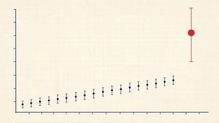 One Data Point. Six Sigma. I Have Checked It Forty Times.